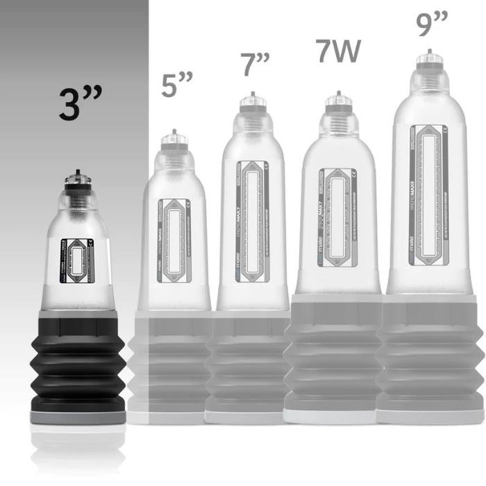 Lady Jane Adult Sex Shop | Bathmate Hydromax 3 Penis Pump | Bathmate, Brand_Bathmate, Category_Health & Hygiene,