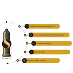 Diagram showing details about SKYN original condoms. 1. Straight shape with reservoir tip. 2. Long-lasting, ultra smooth lubricant. 3. Sensual masking. 4. Natural colour. 5. Nominal width: 53mm.