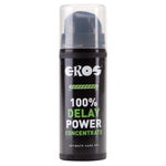 Water based Eros 100% Delay Power Concentrate Gel.