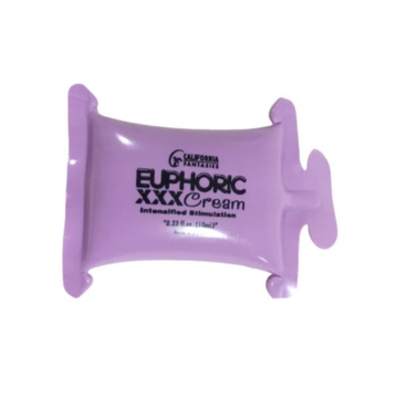 Intensify Euphoric XXX Female Clitoral Stimulation Cream (10ml)