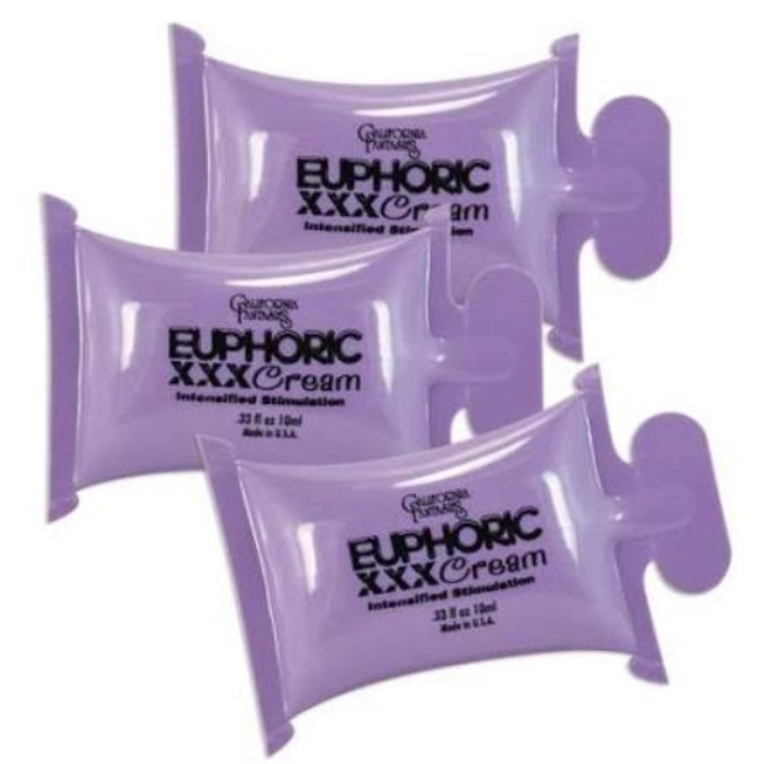 Intensify Euphoric XXX Female Clitoral Stimulation Cream (10ml)