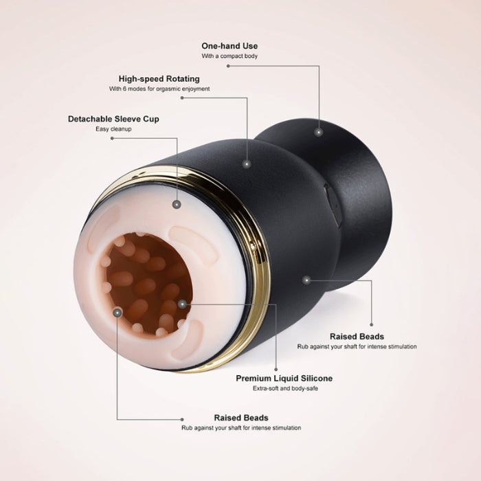 Lady Jane Adult Sex Shop | Honey Priti Automatic Rotating Penis Stimulator