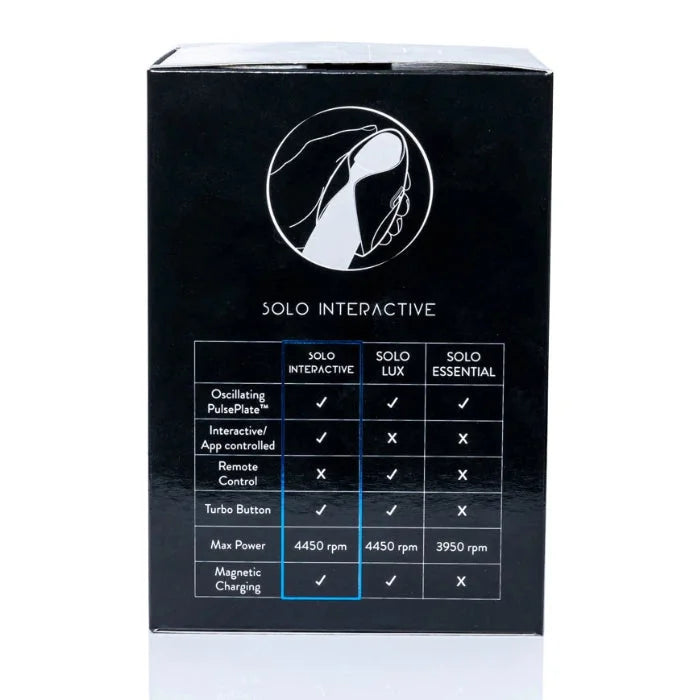Black rectangular box for hot octopus solo interactive masturbator with white logo and feature comparison table for interactive videos