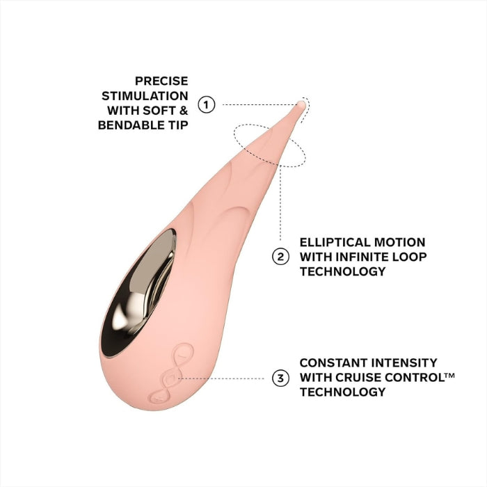 Lelo Dot Cruise give precise stimulation to the clitoral area with a soft bendable tip. Elliptical motion with infinate loop technology. Constant intensity with cruise control technology.