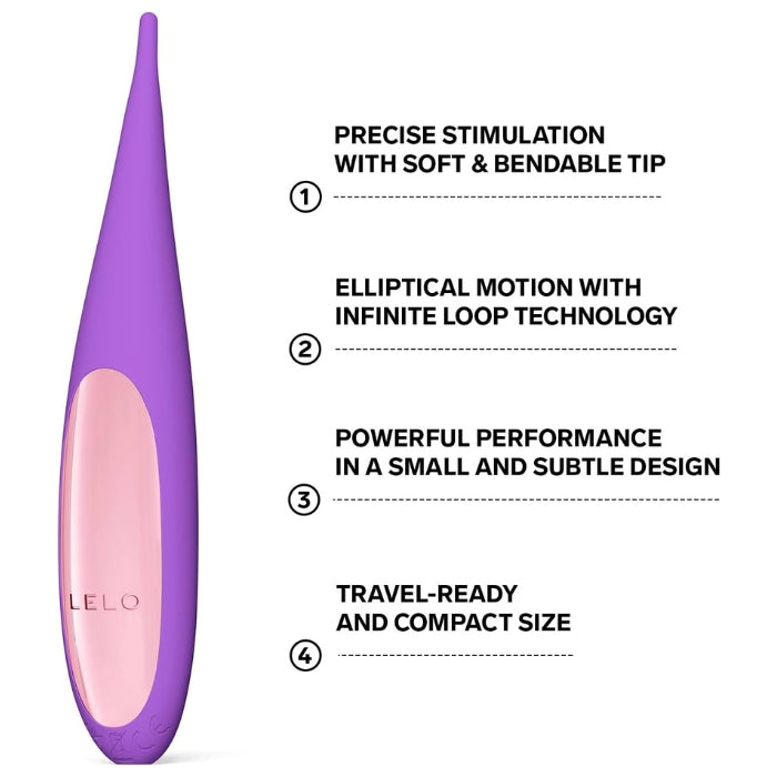 Lady Jane Adult Sex Shop | Lelo DOT Travel Clitoral Vibrator - Purple