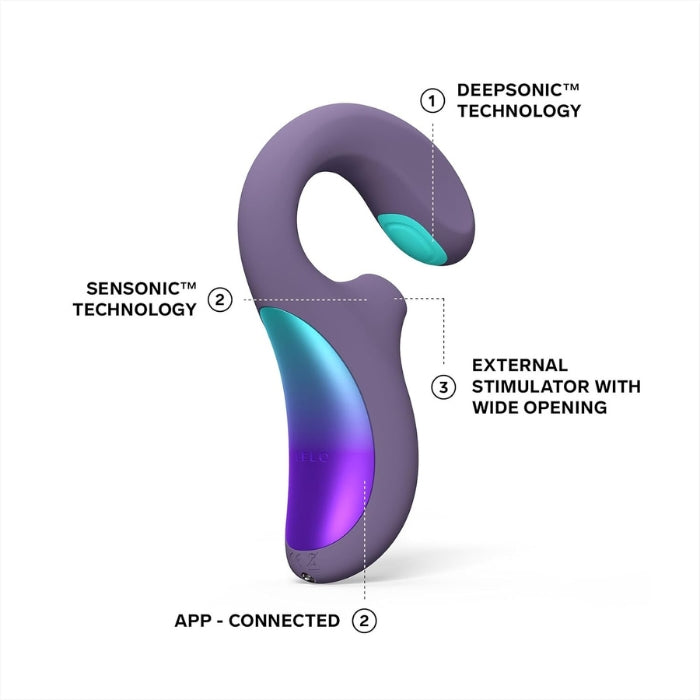 Lady Jane Adult Sex Shop | Lelo Enigma Double Sonic Vibrator - Purple