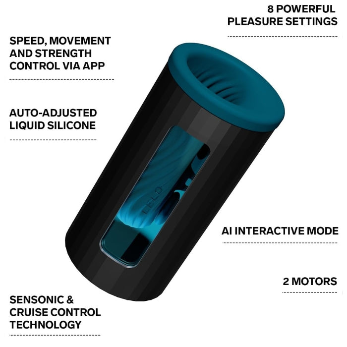 Lady Jane Adult Sex Shop | Lelo F1S v3 Vibrating Masturbator with APP - Teal