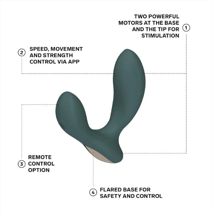Lady Jane Adult Sex Shop | Lelo Hugo 2 Medium Anal Plug - Green