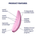 Satisfyer Curvy 3+ Pink silicone toy with curved shape, two powerful motors