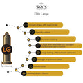 Diagram showing details of SKYN Elite Large. 1. Straight shape with reservoir tip. 2. Smooth surface. 3. Sensual masking. 4. Longer and wider than standard condoms for extra comfort. 5. Long-lasting, ultra smooth lubricant. 6. Strength of premium latex. 7. Natural colour. 8. Nominal width: 56mm.