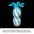 Discover the Sensation of Aerostimulation! TENGA has improved upon their famous CUP Style with the new AIR-TECH Reusable Vacuum CUP – now with a removable sleeve for cleaning! Also featuring an all-new airflow structure for boosted Vacuum Suction Sensation! If you’re looking for a softer sensation, not as tight with smoother stimuli then the GENTLE is perfect for you. Featuring spiraling lines to tease and titillate, and a softer material.