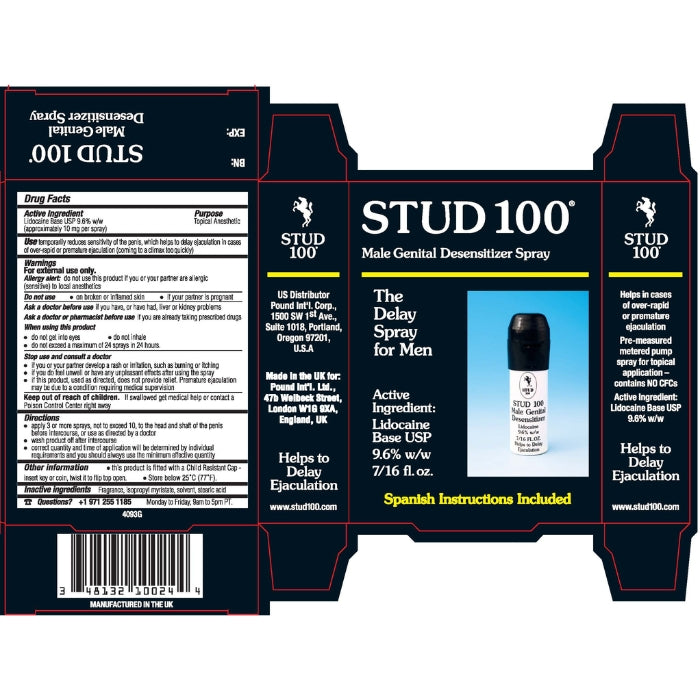 STUD 100 Desensitizing Spray for Men works by reducing the sensitivity of the penis during intercourse as a means of delaying ejaculation in cases of over-rapid or precipitant ejaculation.